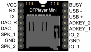 KSTM0566 Mini Mp3 Player Module