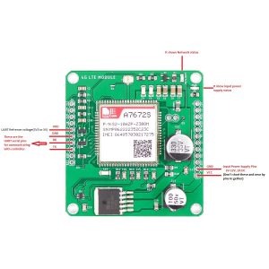 SIM A7672S 4G + 2G LTE Development Board - Without GNSS